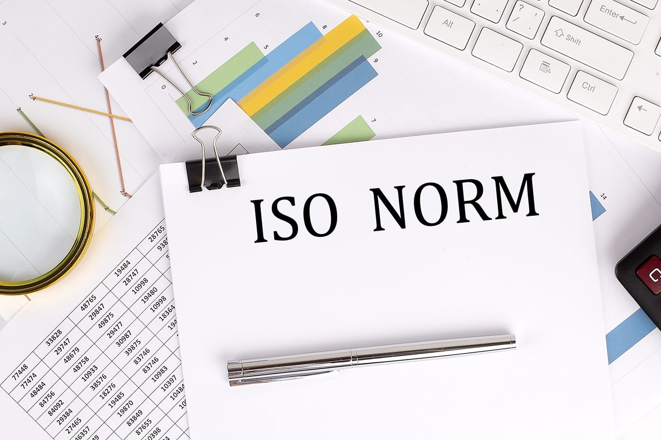 norma ISO
